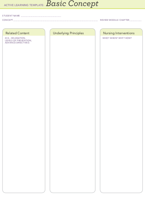 ACTVE LEARNING TEMPLATE Basic Concept TUDENT NAME REVIEW MODULE CHAPTER CONCEPT Underlying Principles Related Content Nursing