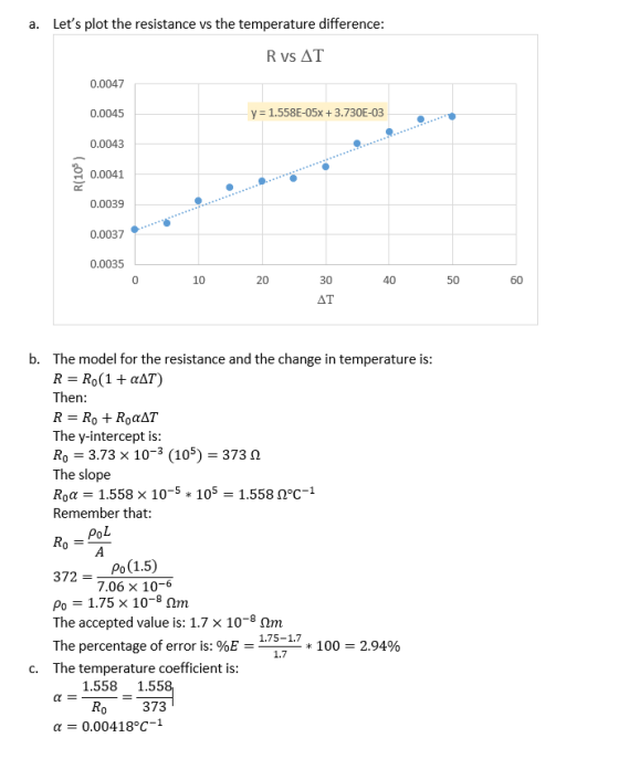 Lets plot the resistance vs the temperature difference: a. R vs AT 0.0047 y 1.558E-05x +3.730E-03 0.0045 0.0043 0.0041 0.003