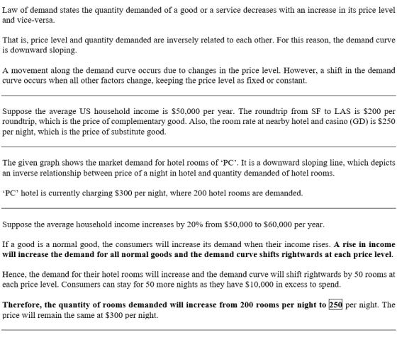 Law of demand states the quantity demanded of a good or a service decreases with an increase in its price level and vice-versa That is, price level and quantity demanded are inversely related to each other. For this reason, the demand curve is downward sloping. A movement along the demand curve occurs due to changes in the price level. However, a shift in the demand curve occurs when all other factors change, keeping the price level as fixed or constant. Suppose the average US household income is $50,000 per year. The roundtrip from SF to LAS is $200 per roundtrip, which is the price of complementary good. Also, the room rate at nearby hotel and casino (GD) is $250 per night, which is the price of substitute good. The given graph shows the market demand for hotel rooms of PC. It is a downward sloping line, which depicts an inverse relationship between price of a night in hotel and quantity demanded of hotel rooms PC hotel is currently charging S300 per night, where 200 hotel rooms are demanded. Suppose the average household income increases by 20% from $50,000 to $60,000 per year If a good is a normal good, the consumers will increase its demand when their income rises. A rise in income will increase the demand for all normal goods and the demand curve shifts rightwards at each price level Hence, the demand for their hotel rooms will increase and the demand curve will shift rightwards by 50 rooms at each price level. Consumers can stay for 50 more nights as they have S10,000 in excess to spend. Therefore, the quantity of rooms demanded will increase from 200 rooms per night to 250 per night. The price will remain the same at $300 per night