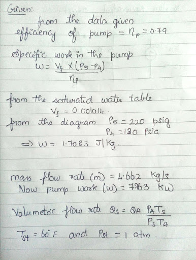 en hom the dato o giue cien lp om tthe sorturatid watir tabtle PA 130 Psia Now, prop ω0klup그キ963 ku) - Ps Ta atm