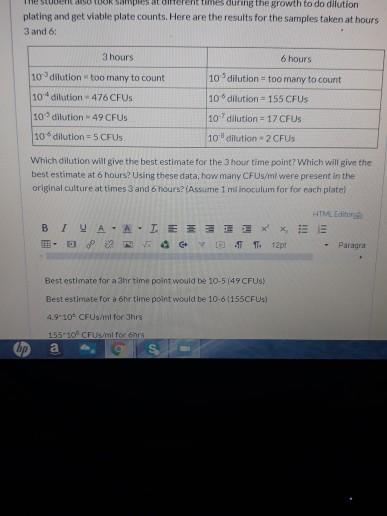 The students UR S pes at diferent times during the growth to do dilution plating and get viable plate counts. Here are the re