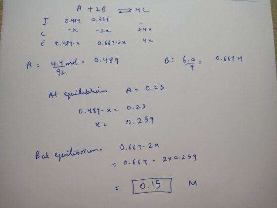 4L A +2.B 0.667 -22 0.667-2x e 0.484 -1 E 0.489.7 C +4* un 0.667 M A = 4.4 mol = qL 0.489 At equilibrin 0.489- x = ar A=0.23