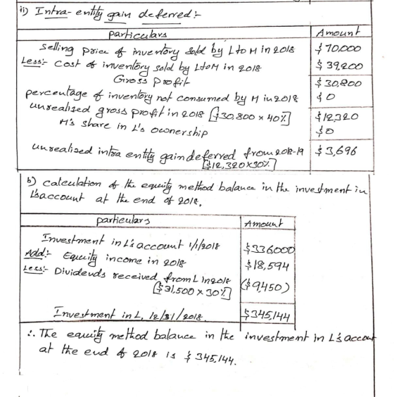 ii) Intra- entily gain deferred _particulars . selling price of inventory sold by to M in 2018 Less cost of inventory sold by