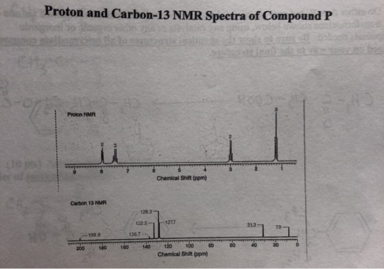 Proton and Carbon-13 NMR Spectra of Compound P Proton NMR Chemical Shift (opm) Carbon 13 NMR 128.3 152.5- -1277 -100.9 136.7