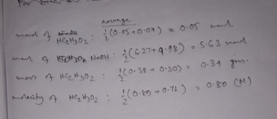 avim I HC H₂O2. 2 mund of wath (0.05+0.04 0.05 monde mour of the Nadh : 3 (6.27+4.98) 25.63mmer mass of HGH302 : 1 (0.38 +0:3