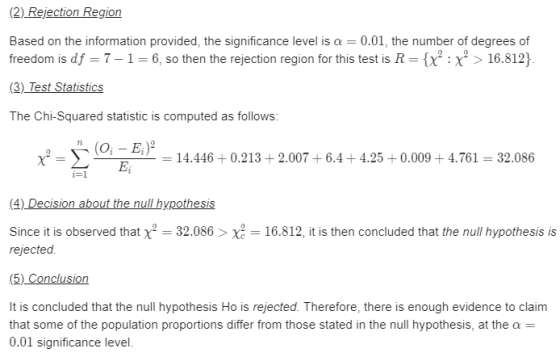 (2) Rejection Region Based on the information provided, the significance level is a 0.01, the number of degrees of freedom is