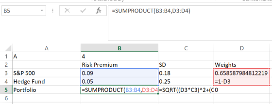 B5 x V fix =SUMPRODUCT(B3:B4,D3:04) A 1 A 2. 3 S&P 500 4 Hedge Fund 5 Portfolio Risk Premium SD Weights 0.09 0.18 0.658587984