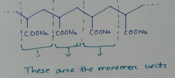 COONa įCOONa COONa i cooNa These arce the monomer units