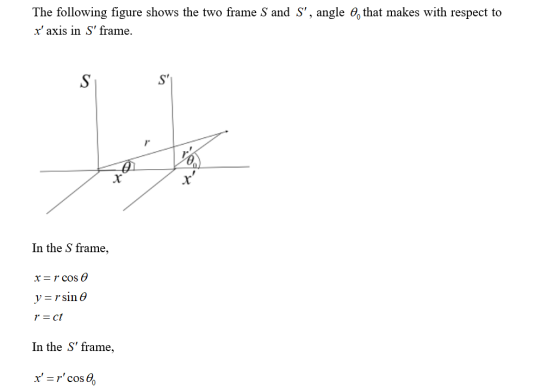 The following figure shows the two frame S and S, angle O, that makes with respect to x axis in S frame. S S 101 6 In the