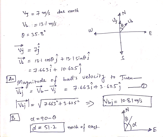 N Vg = 7 m/s due north V = 13.1 ms e Ub w 0 = 35.8° E h4 Vj = 7 V = 13.1 coso ſ + 13.1 Sinos + 10.625 625 A. of balls ve vel
