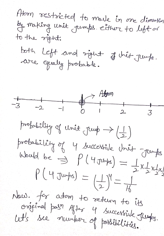 Atom restricted to move in one dimerion by making unit jumps. either to left or to the righte both Left and right of chit Juu