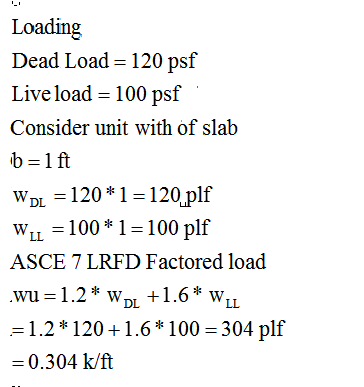 Loading Dead Load = 120 psf Live load = 100 psf Consider unit with of slab b=1 ft W DL = 120*1 = 120 plf WLL = 100*1=100 plf