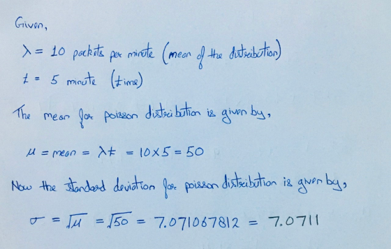 of the Austribution Given, x= 10 packets per mirete (mean of the t = 5 minute (time) The for poisson distribution is given by