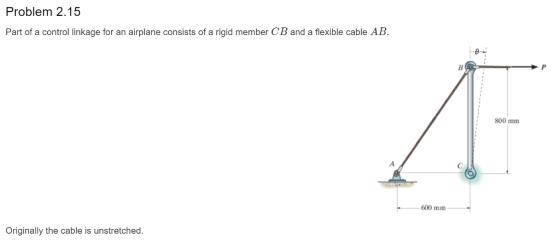 Problem 2.15 Part of a control linkage for an airplane consists of a rigid member CB and a flexible cable AB 800 mm 600 mm Originally the cable is unstretched.