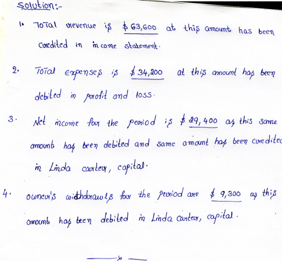 solution :- to total vevenue is $ 63,600 at this amount has been curedited in in come statement. 2. Total Expenses is $34,200