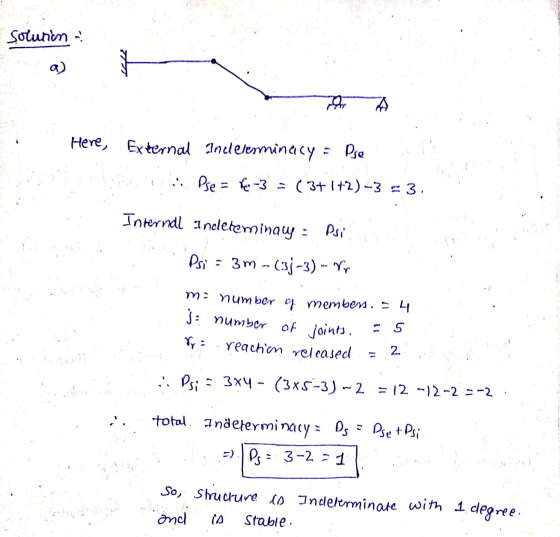 Solution - to m A Here, External andelenminacy - Pse :: Pse = fe-3 = ( 3+1+2)-3 = 3. Inverndl indetemingus : Psi Psi = 3m - (