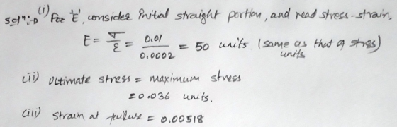 s: : (1) Pre 낱 .comsides mited shaight pten , and read stress-strain, 50 units (Saneas thed 0,0002 uits uv utimate stress= n