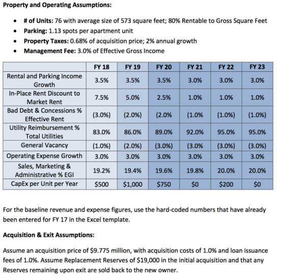Property and Operating Assumptions: • # of Units: 76 with average size of 573 square feet; 80% Rentable to Gross Square Feet
