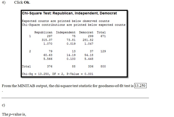 4) Click Ok Chi-Square Test: Republican, Independent, Democrat Expected counts are printed below observed counts Chi-Square c