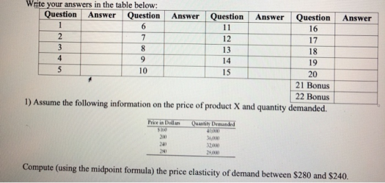 Wote your answers in the table below: Question Answer Question Answer Question Answer Question Answer 16 12 13 18 19 15 20 21