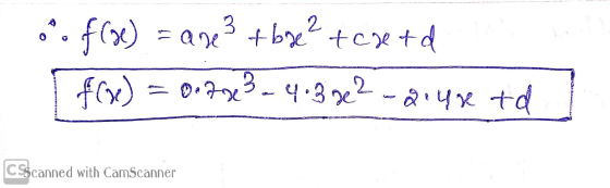 are 3 2 + boe .*. f(20) tertd f(x) = 0.783 -4.3 de 2-2.48 td 3 CSScanned with CamScanner