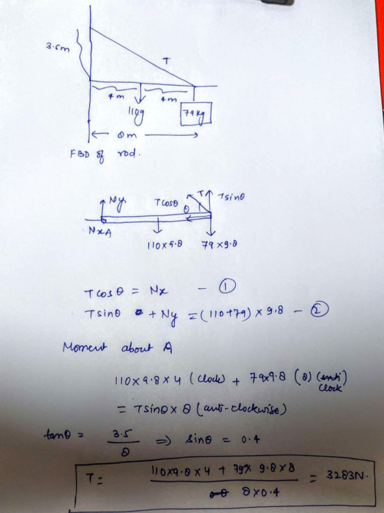 3.cm Com - FBD of rod. NXA T 110x9.0 79x9.0 0 Toso = Mx - ③ Tsino a + Ny z(110179 x 9,8 - Moment about A Clock 110x 9.8 x 4 (