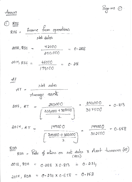 Page: No Answer O ROS ROS - income from operations Net sales 2018, ROSE 2000 250,000 - = 0.288 2017, ROS = 46000 0 231 199,00