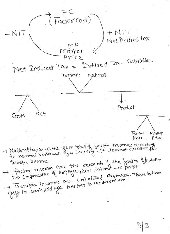 FC ctor Cost +NIT Prico Domeahe Nahoral P Net e nome. tin cath ,old 3/3