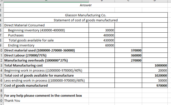 Answer Glasson Manufacturing Co. Statement of cost of goods manufactured 5 Direct Material Consumed Beginning inventory (4300