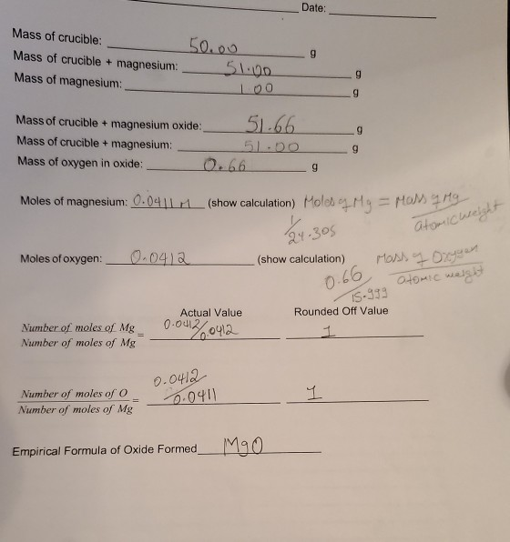 Date: Mass of crucible: Mass of crucible + magnesium: Mass of magnesium 50.00 51.00 9 g 100 g g Mass of crucible + magnesium