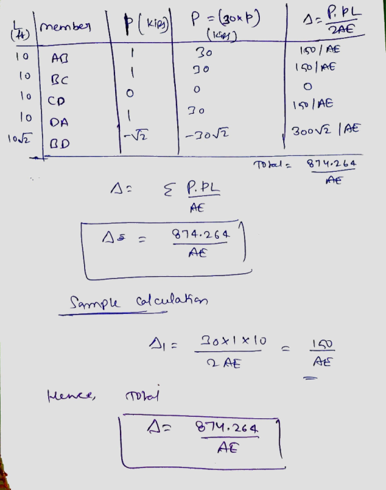 4 member I P ( kie) P = (30x P) I A. P.PL 30 AI -- | | 0 / 08 1501 AE go s õă ă ă 1 & BC 10lco CD To QA Ti -2 30 -3052 15 | A