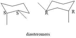 SH diasteromers