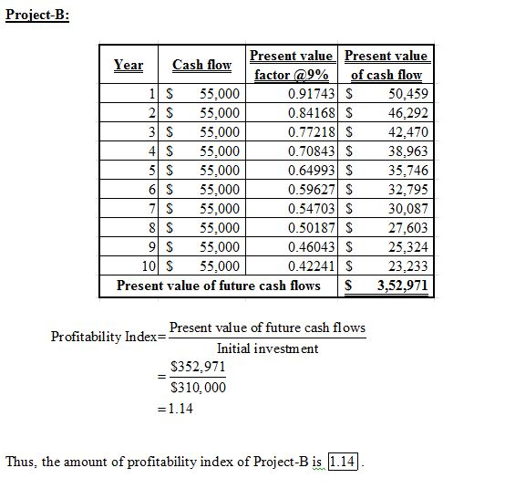 Project-B: Present value Present value | 1 S 55.000 2 S 55,000 3 55,000 4 S 55,000 5S55,000 6 S 55,000 7 S 55,000 8S 55,000 9