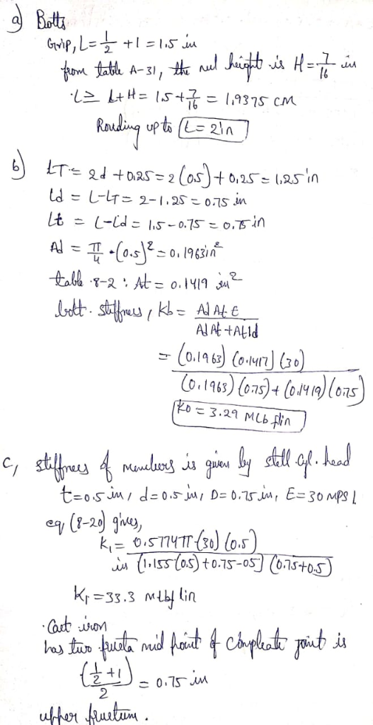 063 0s(049 CORS k,= О.ST741T(lo) (0.5 in (.lss(os) t0.7S-0S (61-+0 2