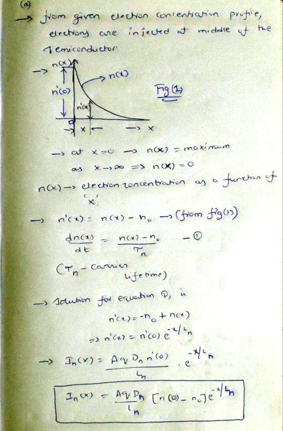 - from given election concentration profile, elections are injected at middle of the semiconductor ncorna) Fя (1) x - x -> at