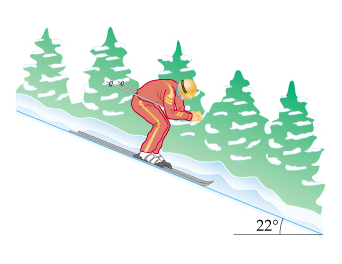 A 63-kg skier speeds down a trail, as shown i