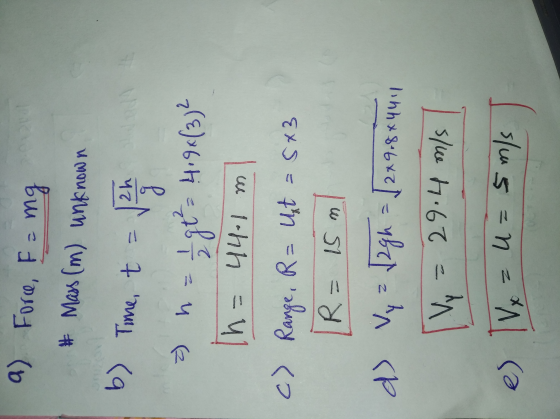a) Force, F mg # Mass (m) unknown b) Time, t = 12 2h g = h = 12 gt = 4.9833² Ih= 44-1m c) Range, R= Ust = 5x3 | R= 15m d) Vy