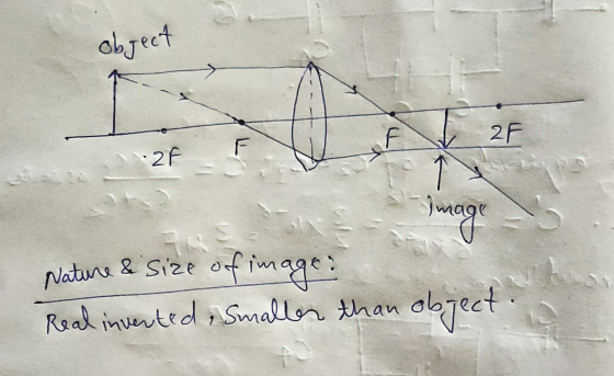 object 2F ㄴ F 2F Image size of image! Nature & Size Real inverted, smaller than object