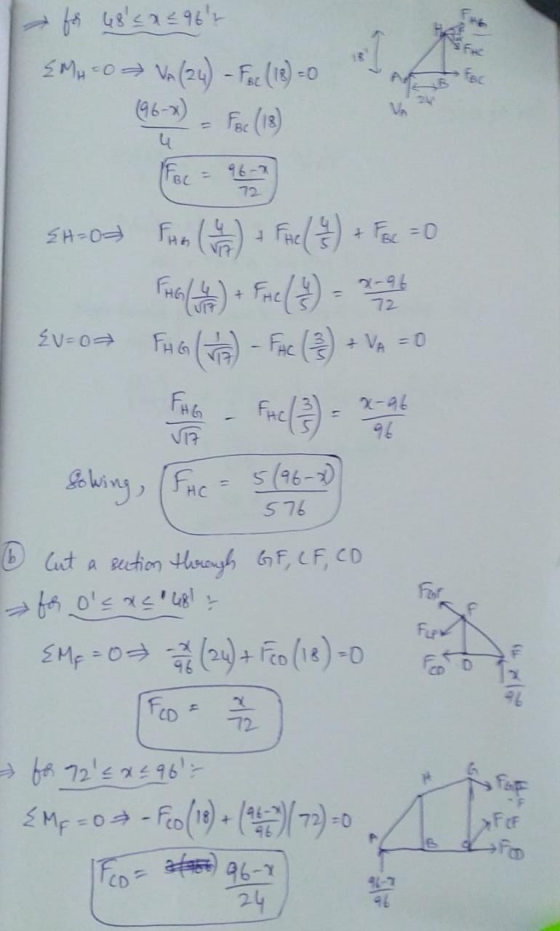 for 48< 22962 •Fec {MA O VA (24) - Fee (18) = 0 (96-) 4 For 72 SH-Od Fan ( 4 ) Fael ) + Fax = 0 FAG ( 4 ) + Fre ( 4 ) = x2