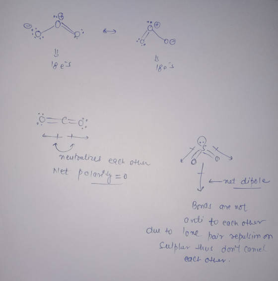 OC 18 es 180s et neutralizes each other Net polase dy = 0 net dipole Bonds are not anti to each other due to one hour sepulsi