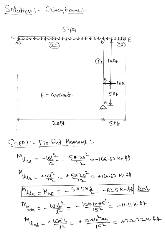 Mode = MDE Solution in Criven frame :- 5 kift C than BE L Tur E 21 ΣΙ I loft * lok E = constant. 5 ft 2oft 5ft STEPD:- Fix En