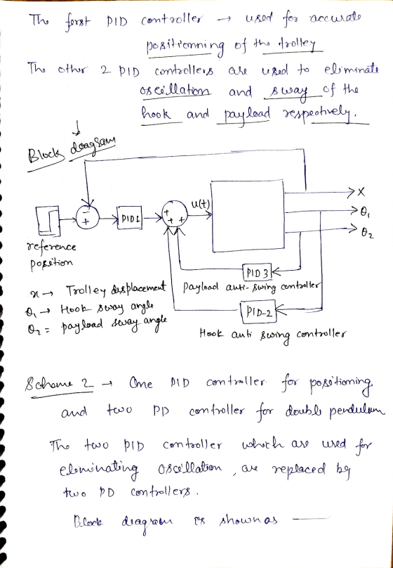 The forst PID controller ugod for accurate positionning of the ofrolley The other 2 PID controllers are used to eliminate of