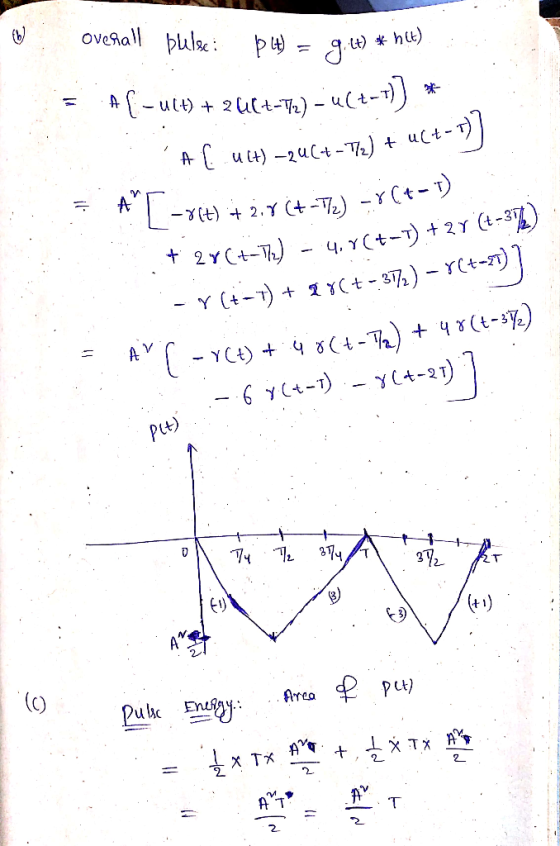 ovenal (t1) 2-