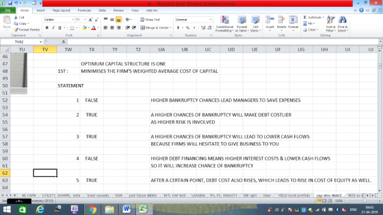 Home ert Page Layout Formulas Data Review V 義Cut ta copy. Format Painter Add-Ins Σ AutoSum , Fill В า 프. m. a-Δ. Ξミ 迣锂函Merge