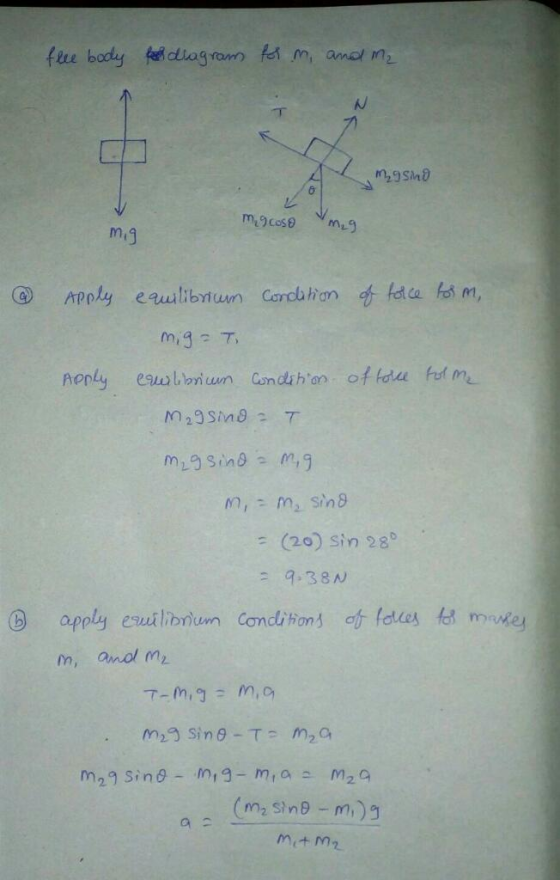 he b mi @ Apoly eulibun Cardhhon kda to m, (20) sin 28 = 9.38N m, andl m a 2