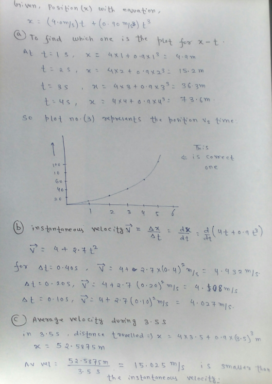 To find which one is the Let for AL t.I s, x ะ 4x1+o-qx13: 9.am t 3 s 43 033 363m t:4s, χ : 4メч+σ.qx4°. チ3.(m representsぜ< 而,s is come ct 10 0 one 1 0 Y0 2 at으0, 20s, マ: 4tR.7 (0,20), m I s 4.to8m, l s : x: 52-58 7 5 m 5 585m15 025 ms 3. 5 S th instan tame ouus velocit