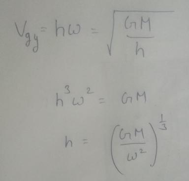 Vag hw - LG hwe = GM