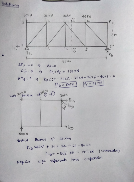 cut 30 Section atott 30KN 34KN 26kN 46kN THO F 3m B D ARE 12 m. HA=0 Efx=0 EFy=0 EME=0 RAIRE = 136 KN RAX12 - 30X12 - 3439 -