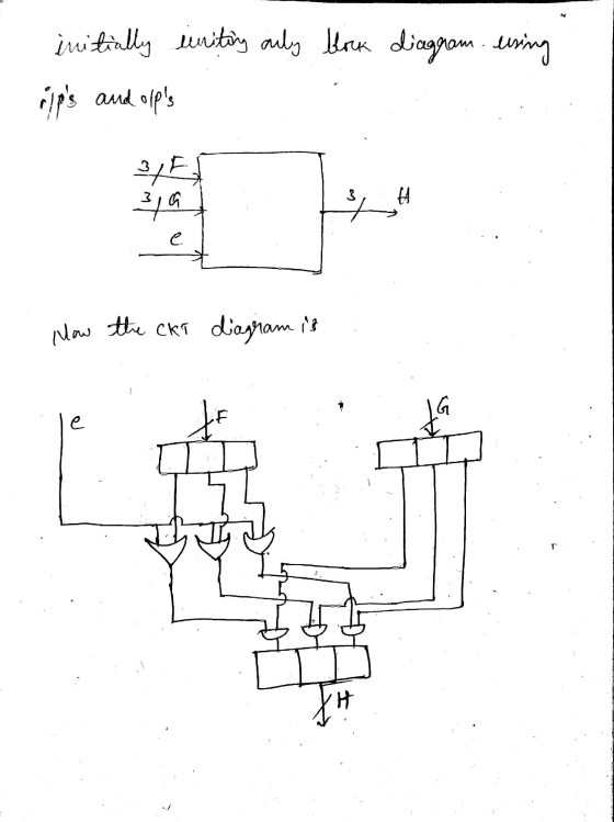diagram. using initially uniting only block rips and olps How the cka diagram is an