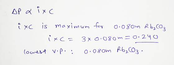 AP a ixc & xC is maximum for 0.08om Rb₂CO3 ixca 3 x 0.080 = 0.240 locuest vep. : 0.080m Rb₂CO3 -